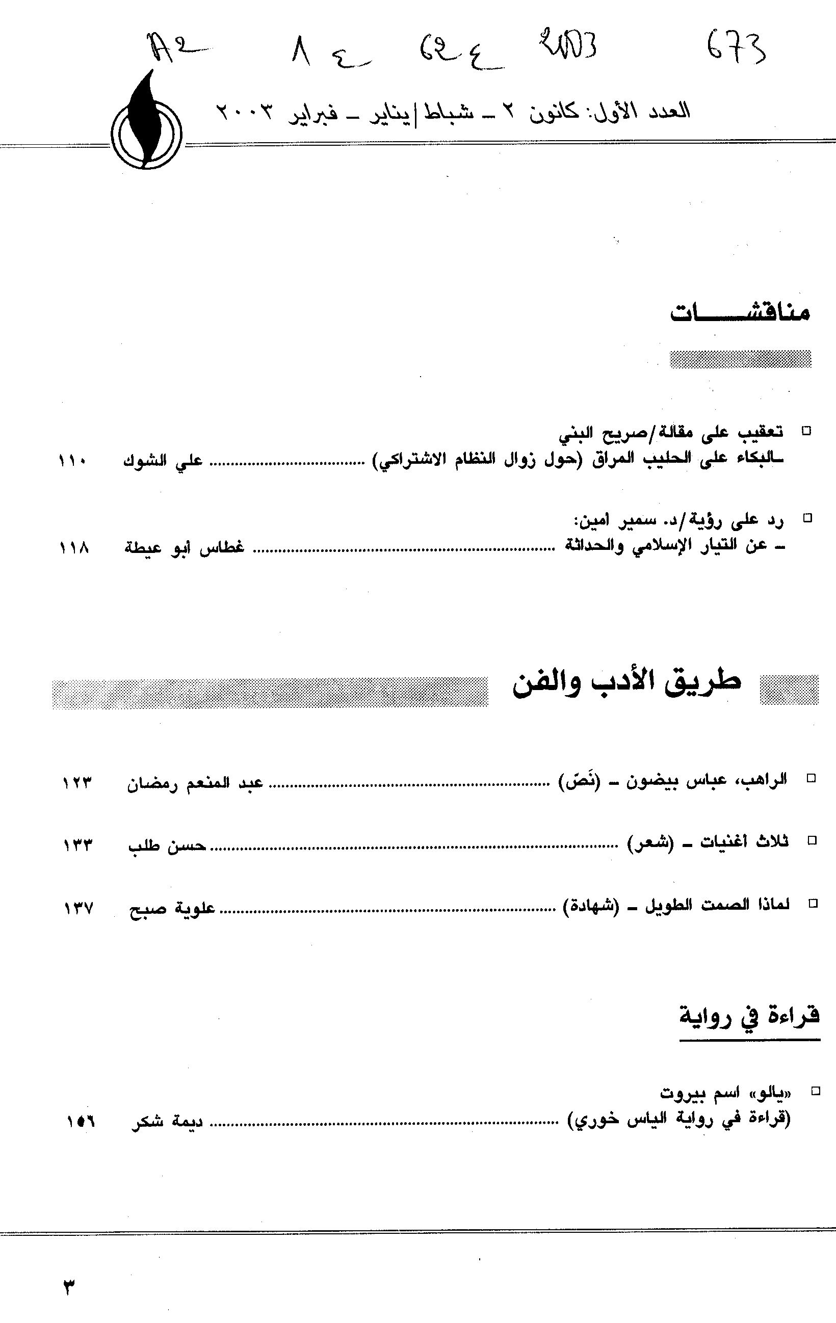 Thumb-2