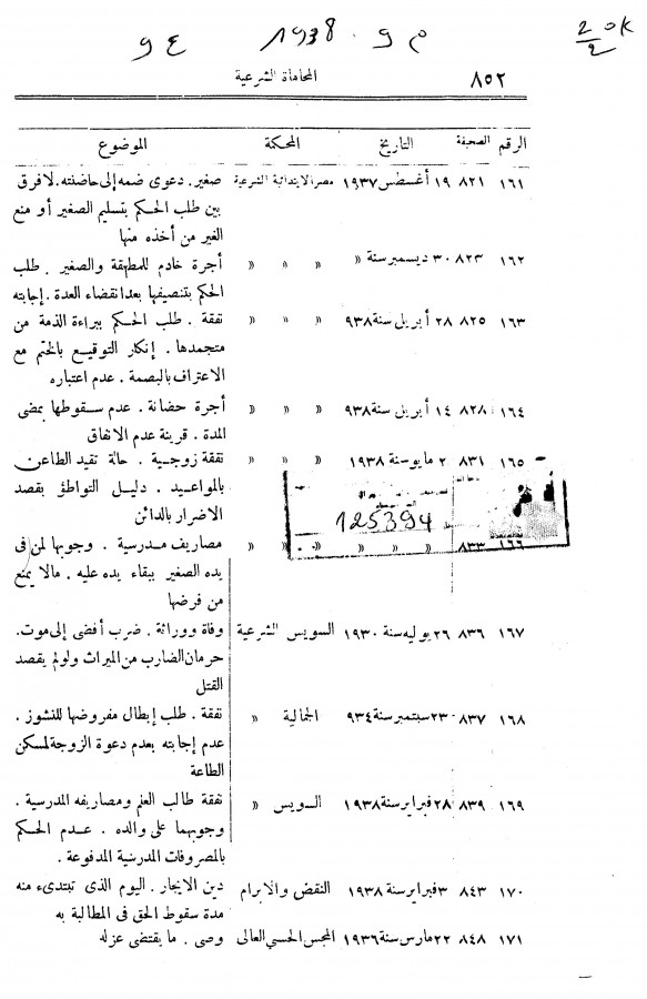 Thumb-2