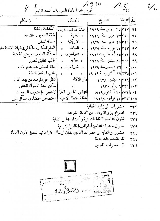 Thumb-2