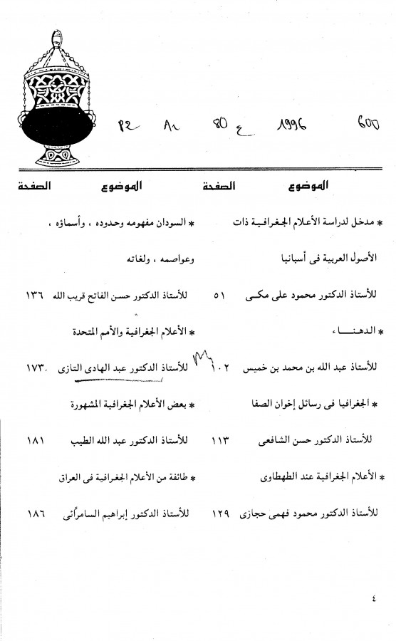 Thumb-2
