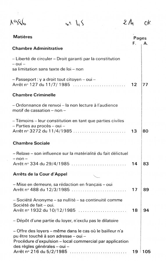 Thumb-2