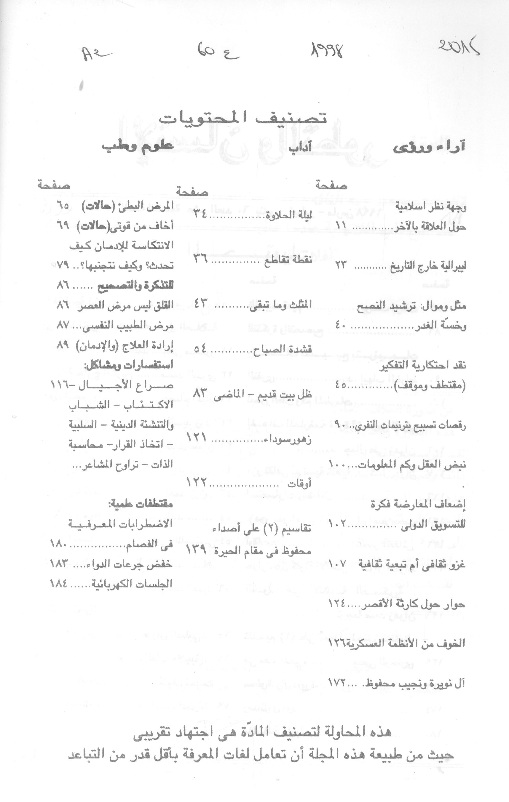 Thumb-2