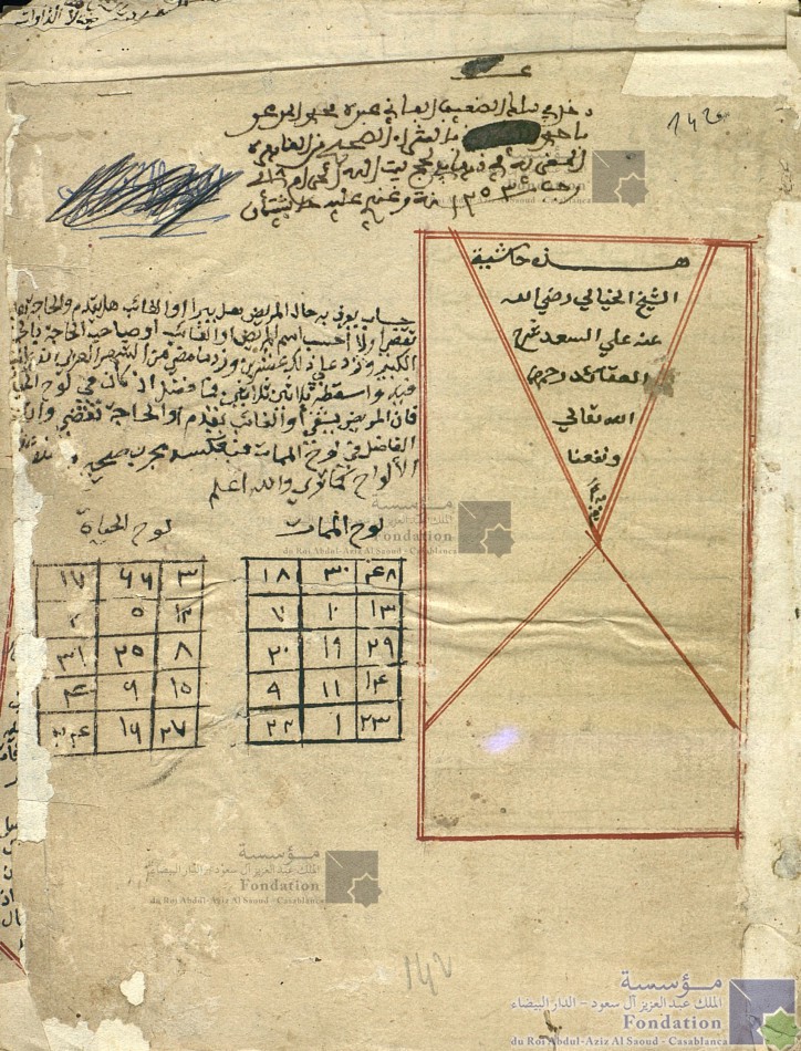 حاشية على شرح السعد التفتازاني للعقائد النسفية