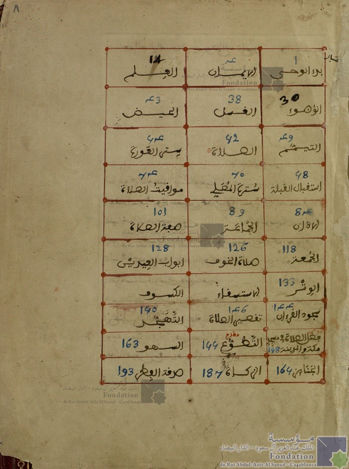 صحيح البخاري