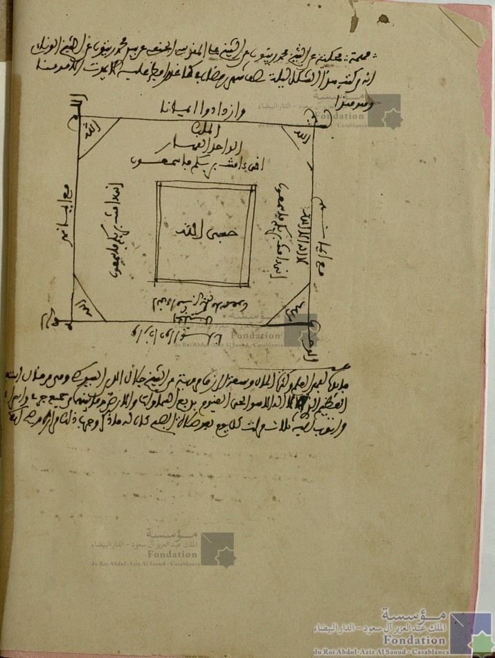 رسالة في التوقيت