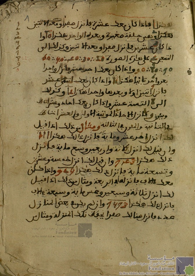 رسالة في الحساب