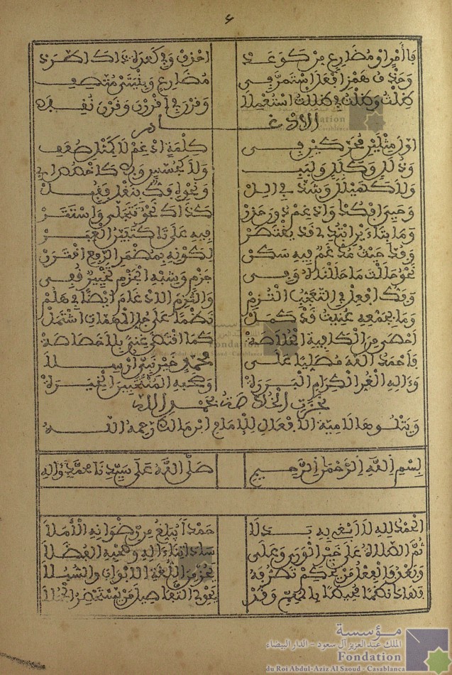 مجموع المتون فيما يذكر آخراً من الفنون