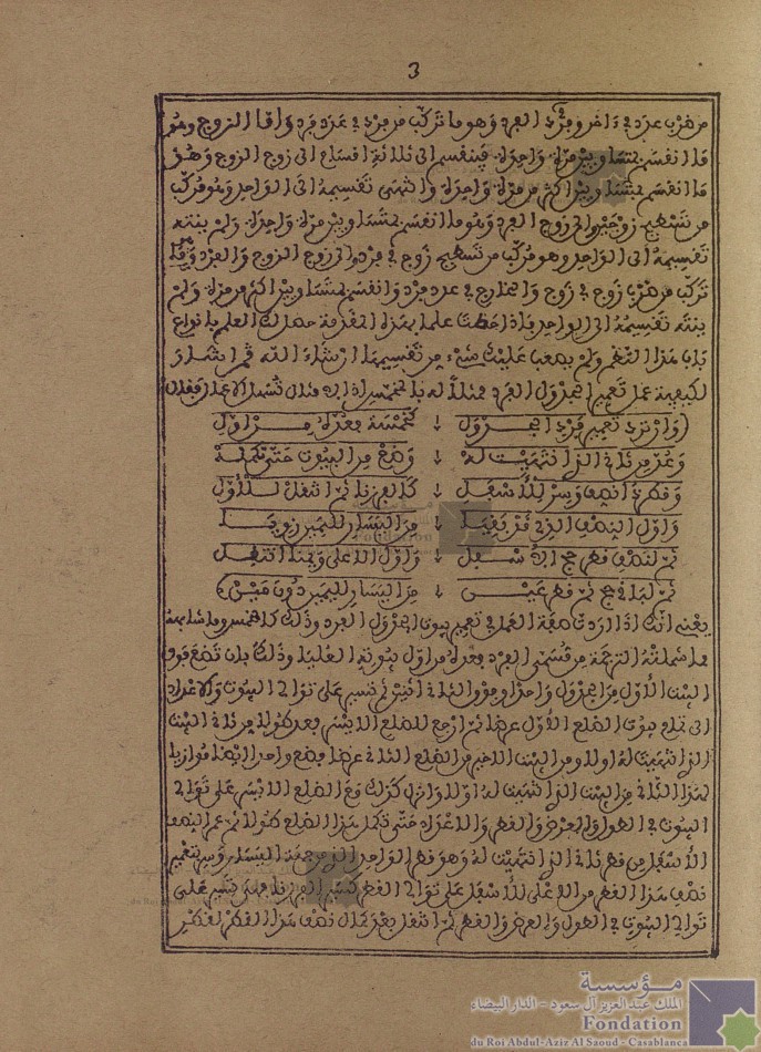 شرح على أرجوزة أبي حفص عمر الجزنائي الموسومة بالنور المنير في صناعتي التوفيق و التكسير