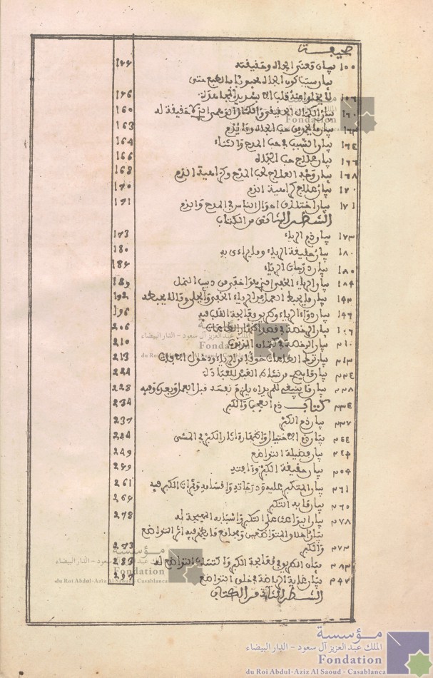 إتحاف السادة المتقين بشرح إحياء علوم الدين لأبي حامد الغزالي