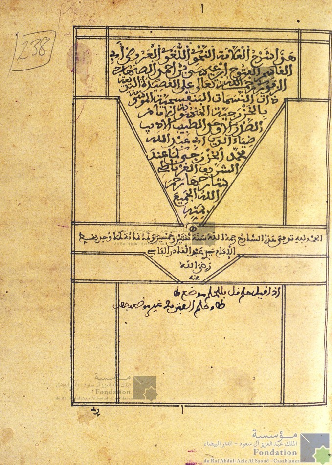 شرح القصيدة الخزرجية في العروض