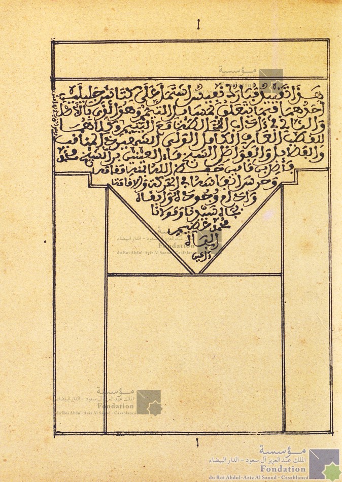 مسائل التيمم