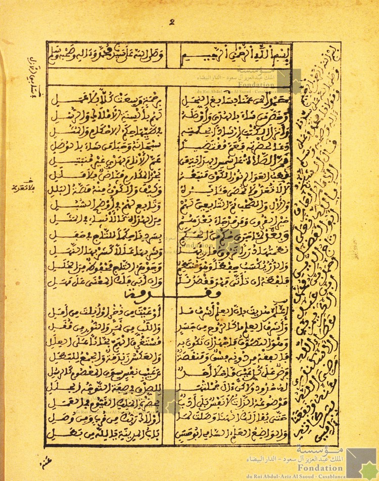 نظم حكم الشيخ تاج الدين بن عطاء الله المسمى بالواضح المنهاج  في نظم ما للتاج